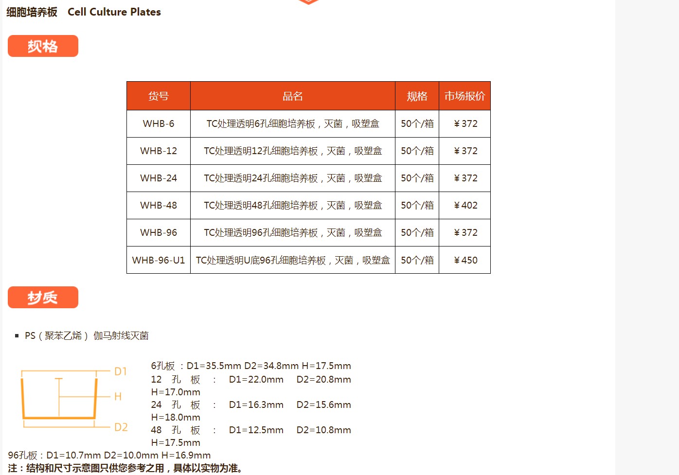 上海卧宏(WHB) 细胞培养板 Cell Culture Plates图4