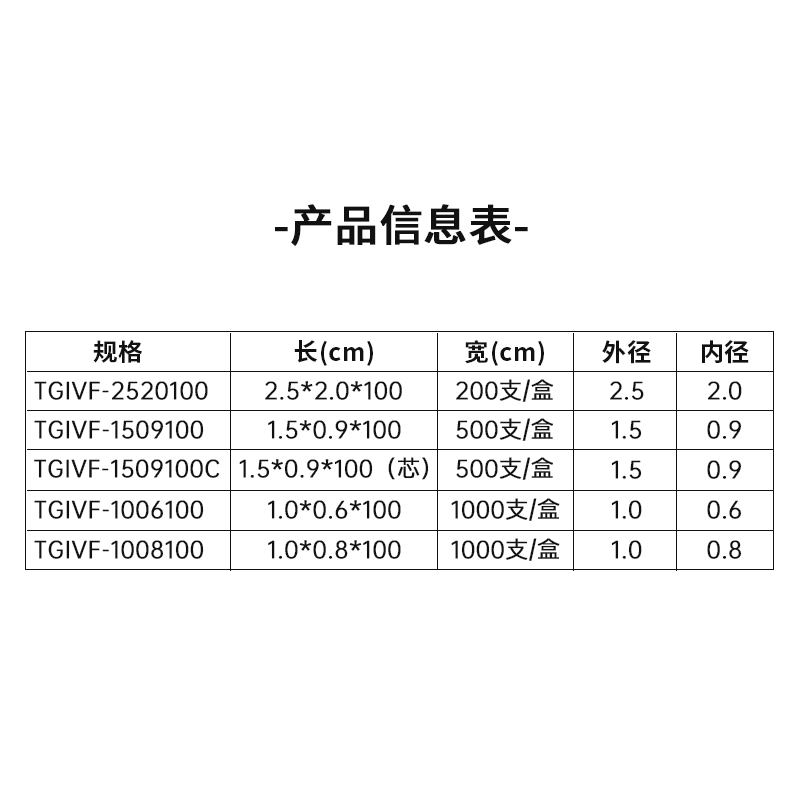 Tigergene高硼硅玻璃点样毛细管玻璃管实验用微量玻璃导管口吸管图3