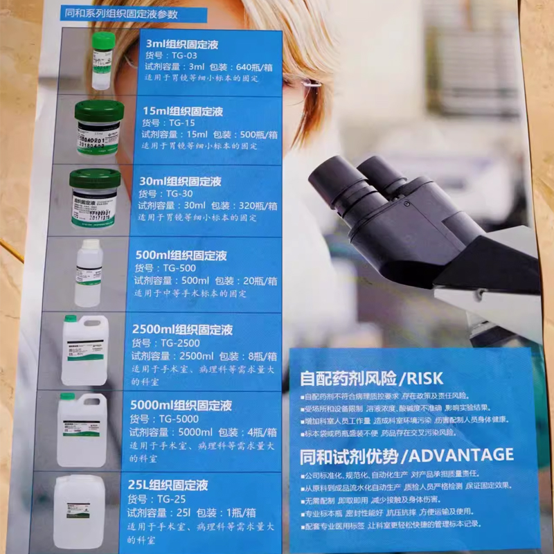 福尔马林标本溶液组织固定防腐甲养殖场熏蒸消毒液动物标本保存液图3