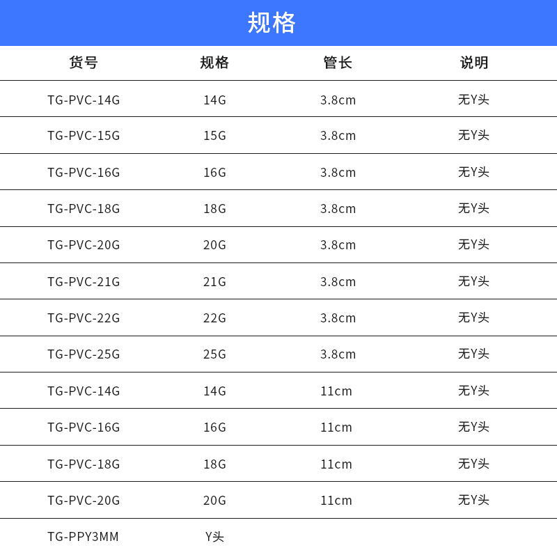 Tigergene 小鼠气管插管 大鼠气管插管 套装 规格齐全 呼吸导管图3