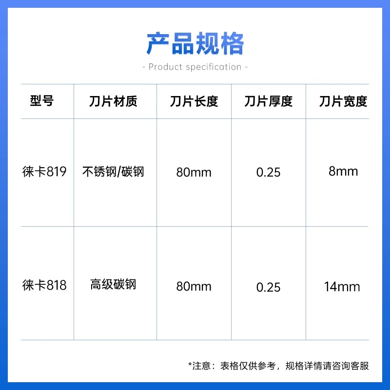 德国进口徕卡LEICA819 818刀片莱卡刀片病理切片一次性专用刀片图2