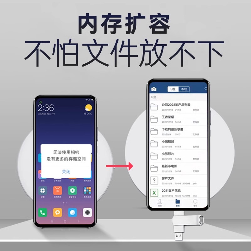 Tigergene Type-C两用U盘 双接口 64G+USB3.2图3