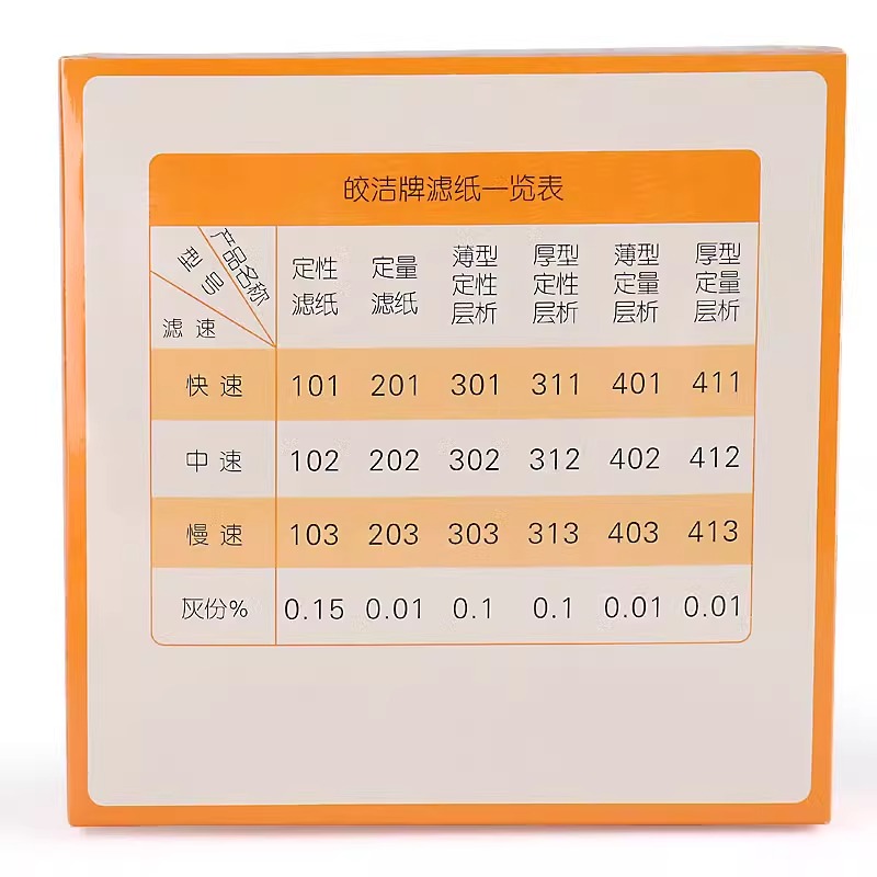 皎洁定性滤纸7 9 11 12.5cm 快中慢速滤纸实验室滤纸大张滤纸图4
