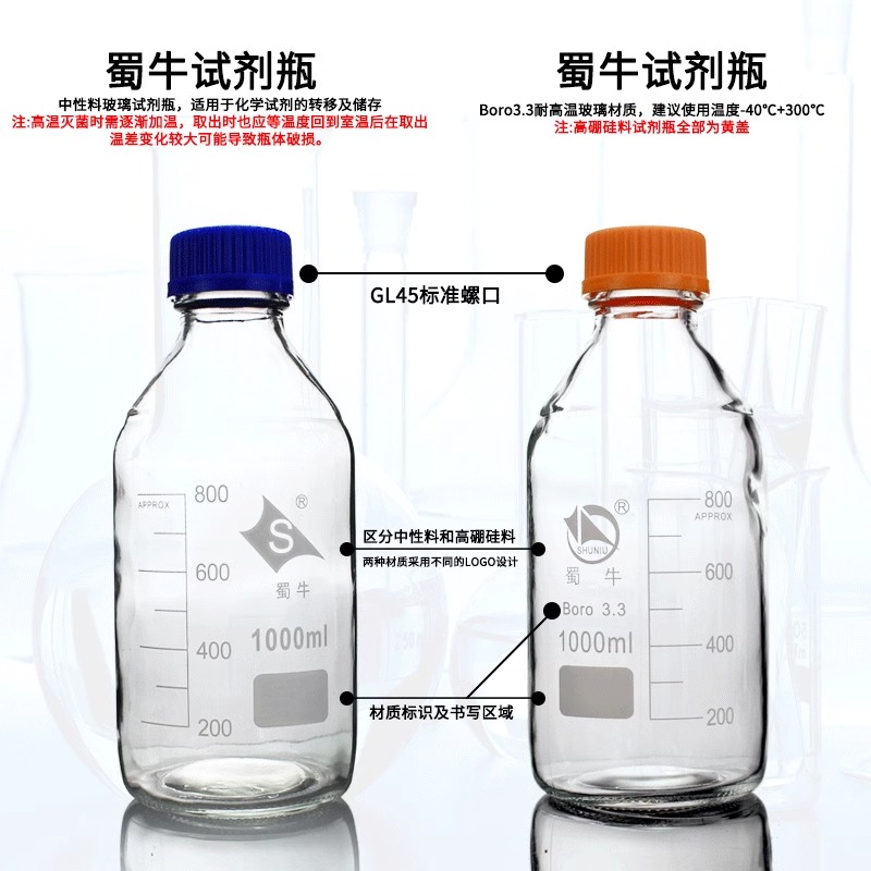 蜀牛试剂瓶 化学玻璃蓝盖试剂瓶100 250 500 1000ml螺口瓶取样瓶图3
