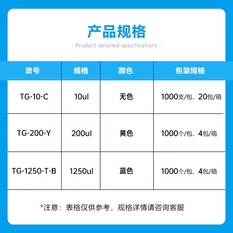 Tigergene一次性耗材移液器通用1250ul加长吸头无热源TG-1250-T-B图2