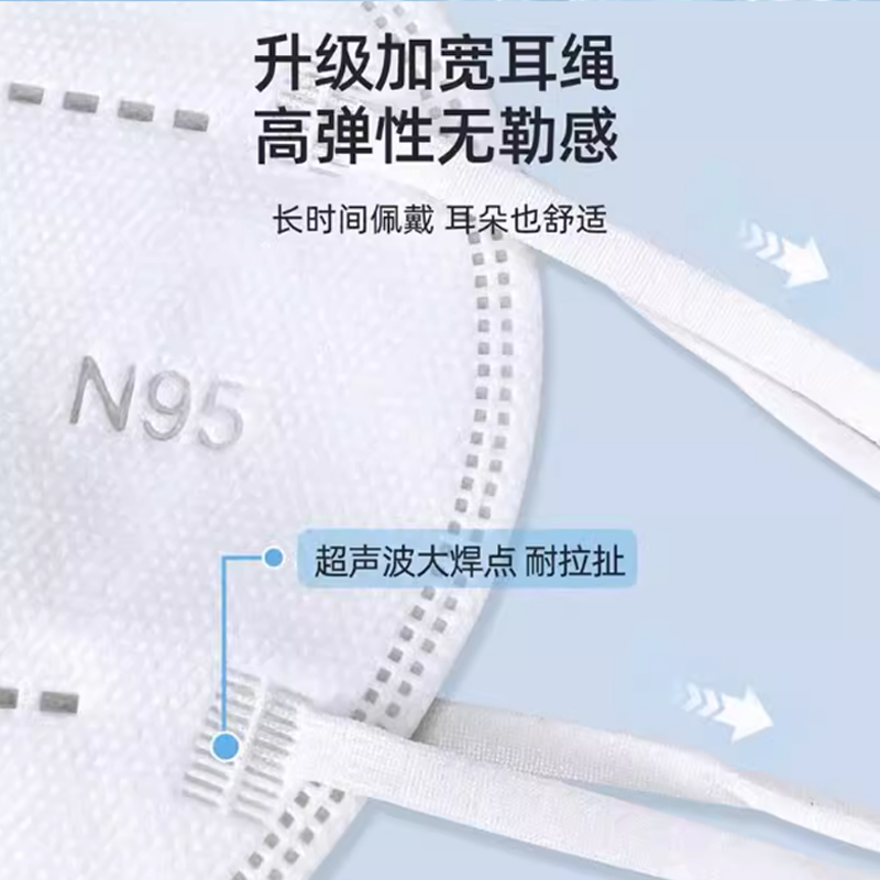 百盛医疗N95级别防护口罩 独立包装 医护专用3D立体 每盒50片图2