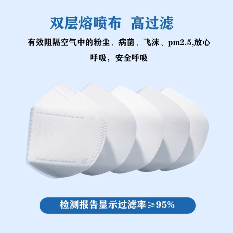 百盛医疗N95级别防护口罩 独立包装 医护专用3D立体 每盒50片图3