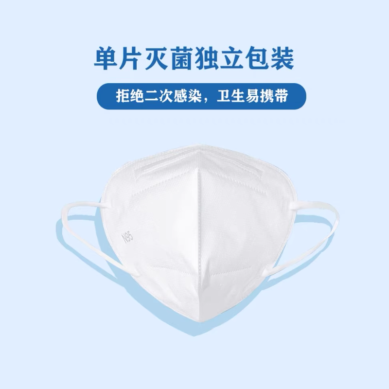 百盛医疗N95级别防护口罩 独立包装 医护专用3D立体 每盒50片图4