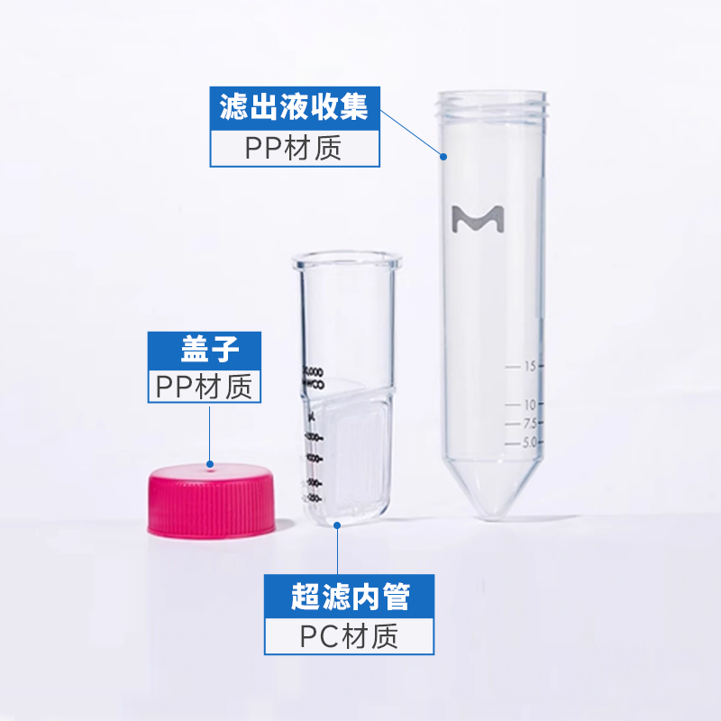 密理博milliporel超滤离心管实验核酸浓缩50k蛋白纯化促销浓缩管图2