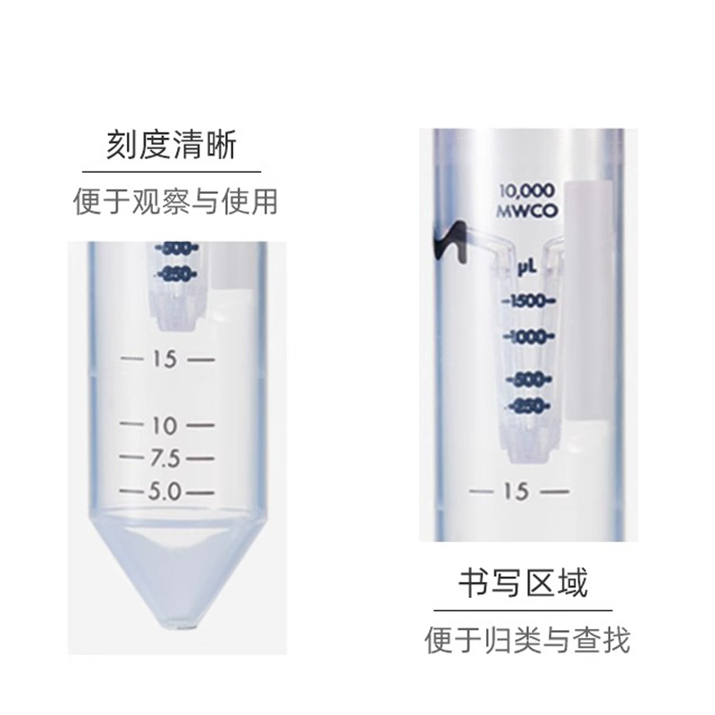 密理博milliporel超滤离心管实验核酸浓缩50k蛋白纯化促销浓缩管图4