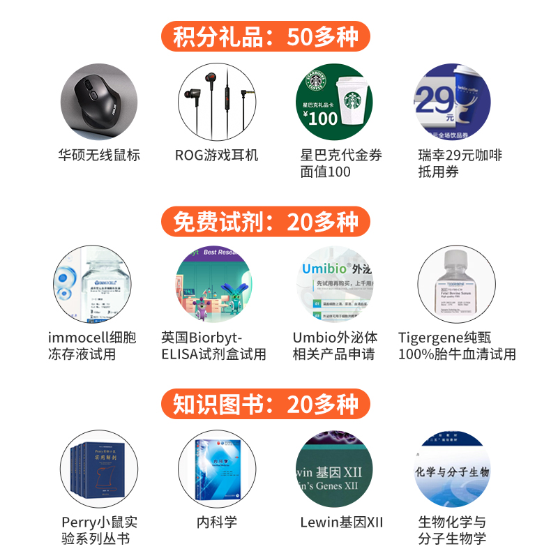 甄选LABSELECT细胞培养板6孔12孔24孔48孔96孔TC处理独立包装图2