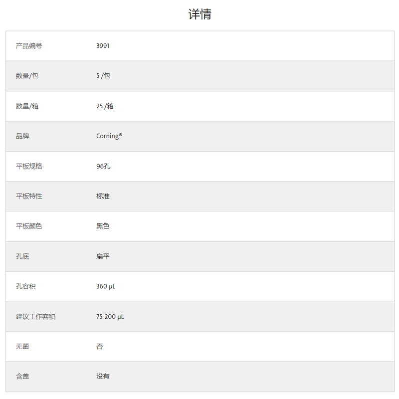 康宁 Corning® 96孔黑色平底聚苯乙烯NBS微孔板，5/袋，不带盖，非灭菌 3991图2