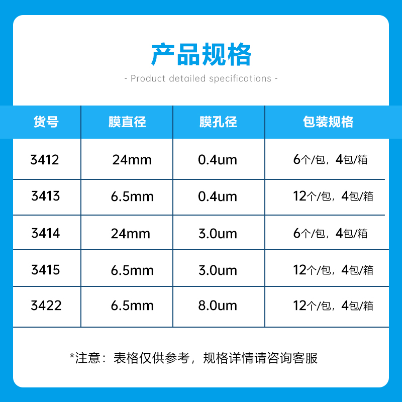 Corning康宁Transwell膜嵌套半透明聚碳酸酯膜灭菌3412 3413 3422图2