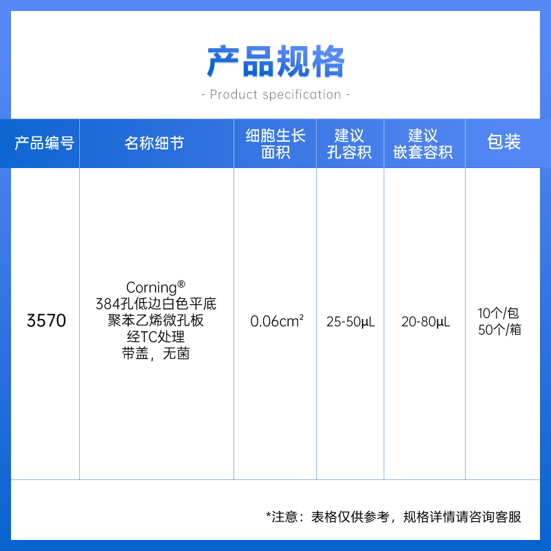 康宁 3750 384孔低边白色平底聚苯乙烯孔板经TC处理带盖 无菌图2