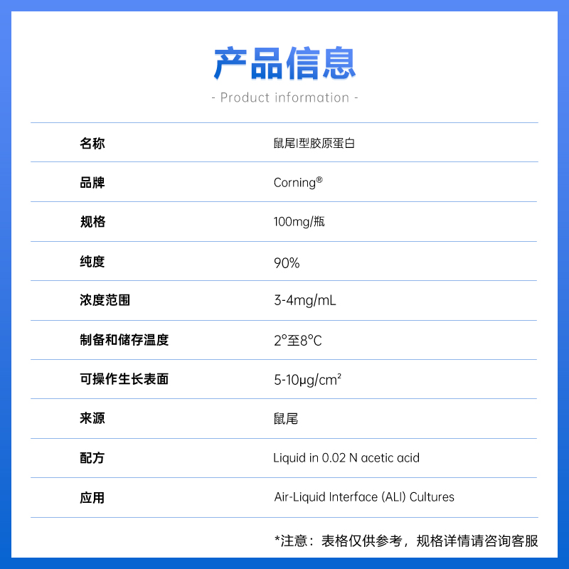康宁354236 鼠尾胶原 I , COLLAGEN I RAT TAIL NATURAL 100MG WI图2