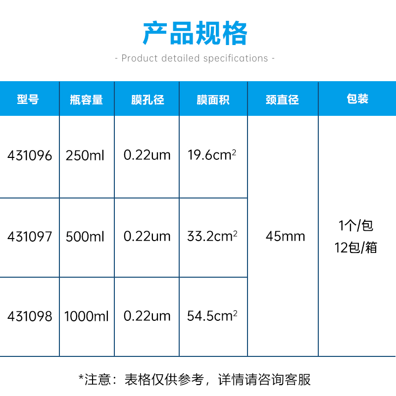 康宁 真空过滤系统Pes聚醚砜膜 50mm直径431096 431097 431098图2