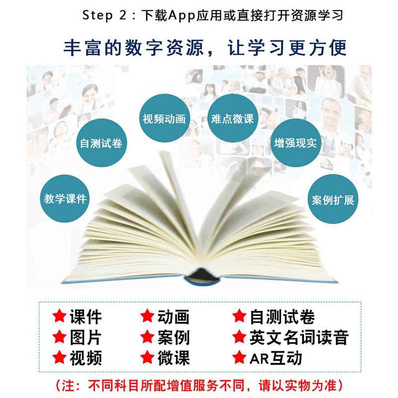 活动 全套11种 内科学9版外科学生理生化病理基础临床皮肤病神经系统解剖诊学图3